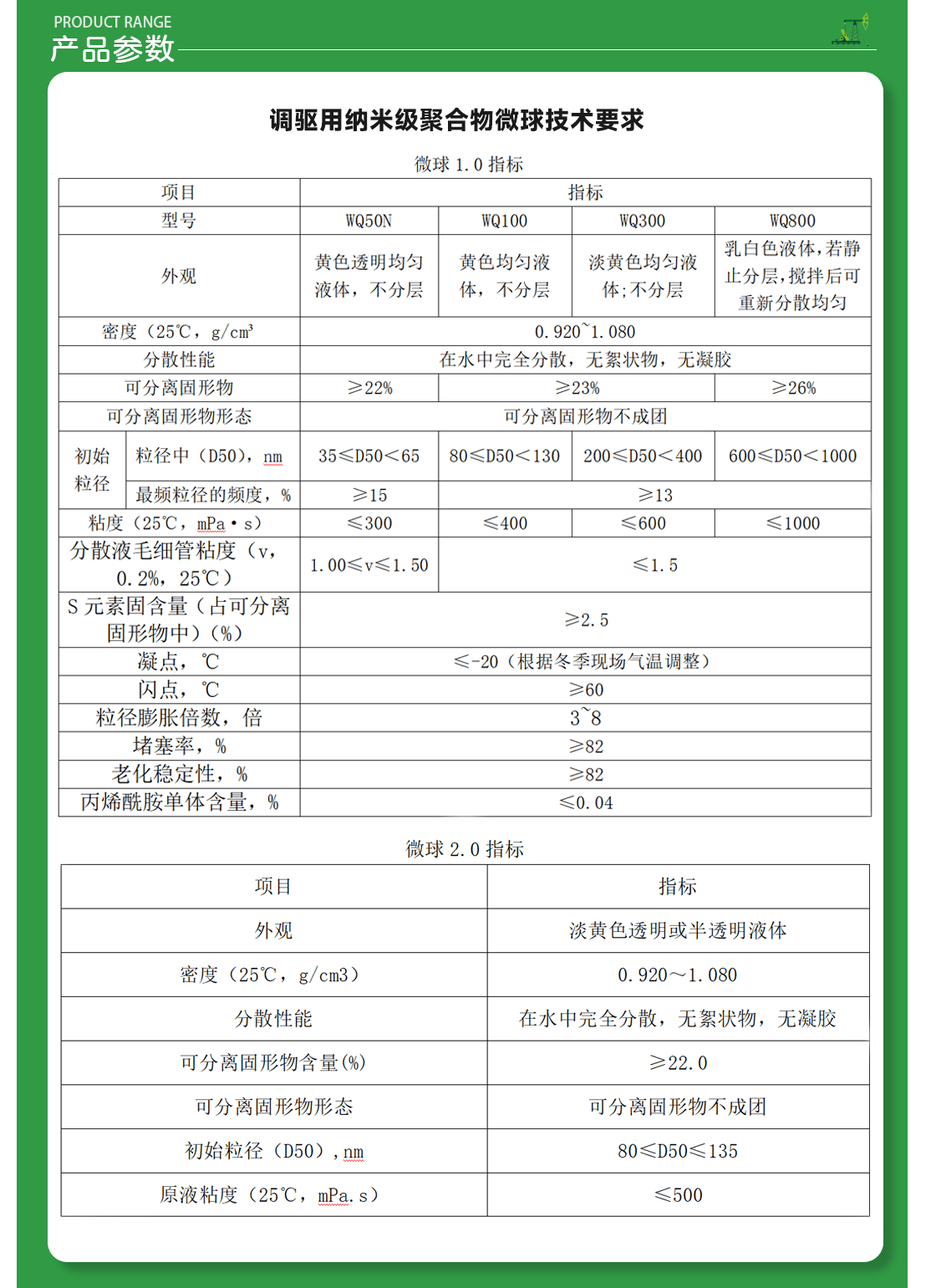 调驱用纳米级聚合物微球(聚合物微球 纳米微球)(图7) 调驱用纳米级聚合物微球(聚合物微球 纳米微球)(图7)