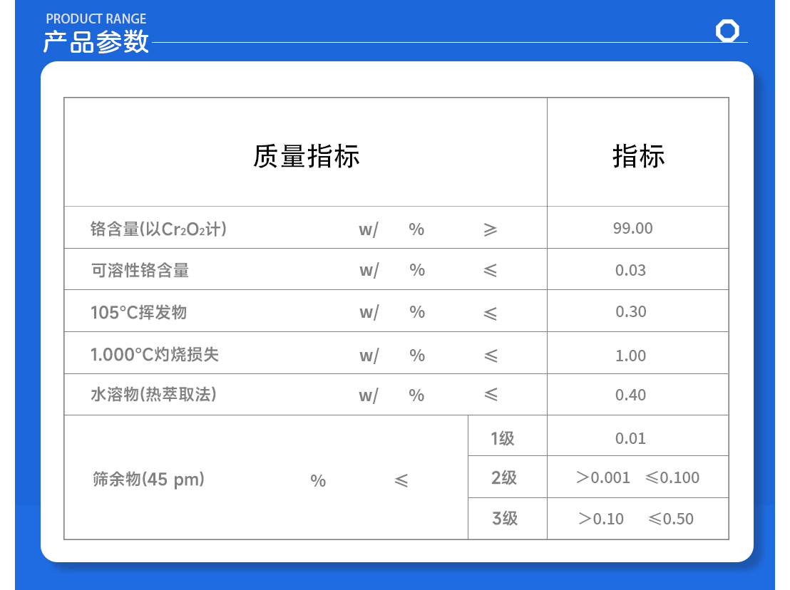 氧化铬绿(三氧化二铬 铬绿)(图6) 氧化铬绿(三氧化二铬 铬绿)(图6)